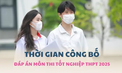 Thời gian Bộ GD&ĐT công bố đáp án chính thức các môn thi tốt nghiệp THPT?