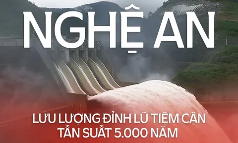 Nghệ An phát thông báo khẩn về lưu lượng đỉnh lũ tiệm cận tần suất 5.000 năm