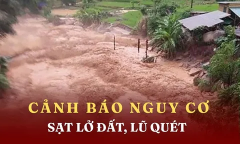 Cảnh báo nguy cơ lũ quét, sạt lở đất tại Lai Châu, Điện Biên, Lào Cai
