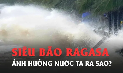 Siêu bão RAGASA dự báo ảnh hưởng mạnh đến miền Bắc ra sao?