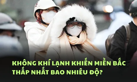 Đợt không khí lạnh đầu tiên, miền Bắc xuống thấp nhất bao nhiêu độ?