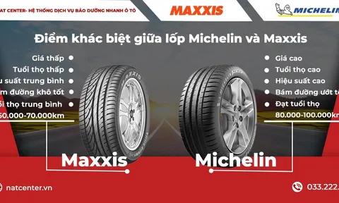 So sánh lốp Michelin và Maxxis - Lốp Maxxis có tốt không - NAT Center