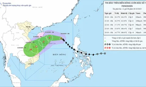 Bão trên Biển Đông hướng về miền Trung, gió giật cấp 13