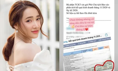 Nhã Phương là Phó chủ tịch của công ty, doanh thu gần 1,5 tỷ đồng/tháng?