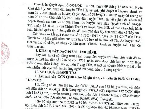 Tiền Hải: Chính quyền xã thu hồi, đấu giá đất của dân sai luật?