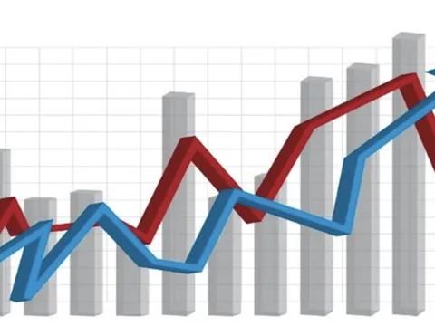 'Dự báo Fulbright' và sự liêm chính trong ngành khoa học