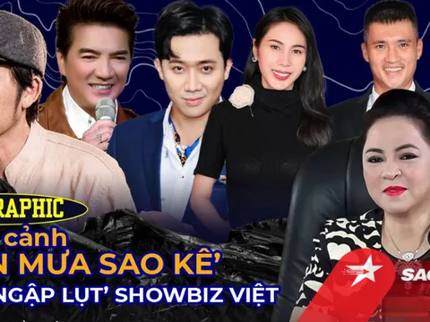 Toàn cảnh 'cơn mưa sao kê' gây 'ngập lụt' showbiz Việt