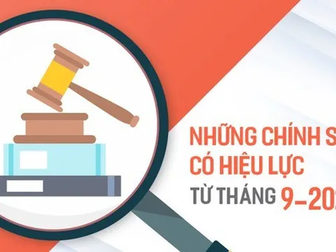 Những chính sách có hiệu lực từ tháng 9-2021