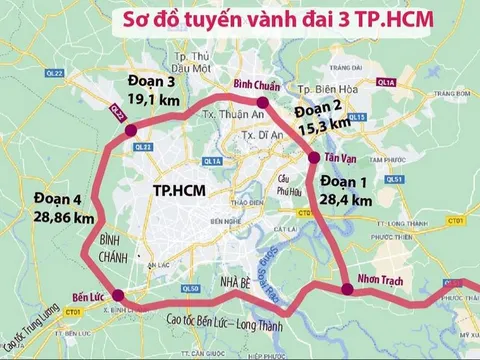 TP HCM thống nhất chi gần 24.000 tỷ đồng làm đường vành đai 3