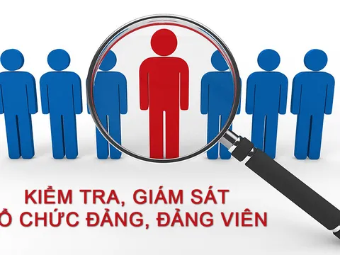 Chủ động dự báo, kịp thời ban hành các quy định của Đảng về công tác kiểm tra, giám sát, kỷ luật