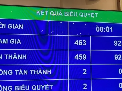 Chính thức miễn nhiệm Bộ trưởng Bộ Giao thông vận tải Nguyễn Văn Thể