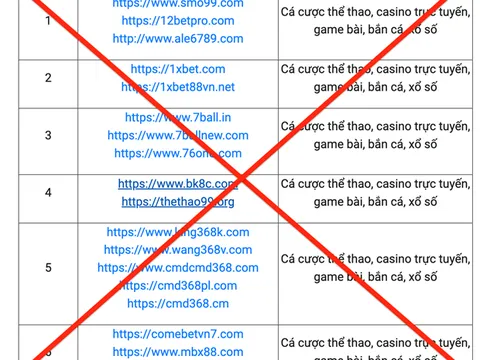 Công bố 98 website có dấu hiệu vi phạm pháp luật, liên quan đến cá độ