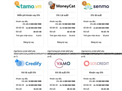 Ma trận vay app – Bài 1: Dễ vào khó thoát, lãi 4.000%/năm!