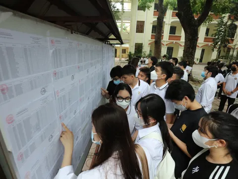 Đề thi tốt nghiệp trung học phổ thông 2023 chủ yếu là chương trình lớp 12