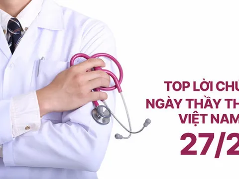 Top lời chúc ngày Thầy thuốc Việt Nam 27/2 hay, ý nghĩa nhất