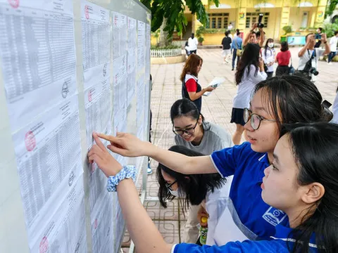 Những việc cần làm sau khi có điểm chuẩn Đại học 2023