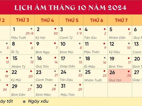 Lịch âm hôm nay (26/10)