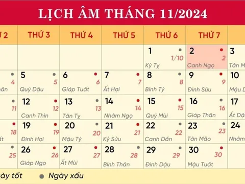 Lịch âm hôm nay 2/11/2024: Không nên triển khai việc lớn