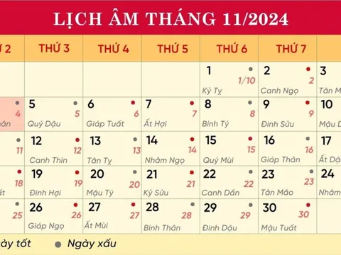 Lịch âm hôm nay 4/11/2024: Dễ gặp quý nhân