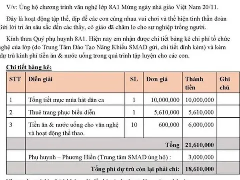 Hội phụ huynh dự kiến chi hơn 21 triệu đồng cho tiết mục múa chào mừng 20/11