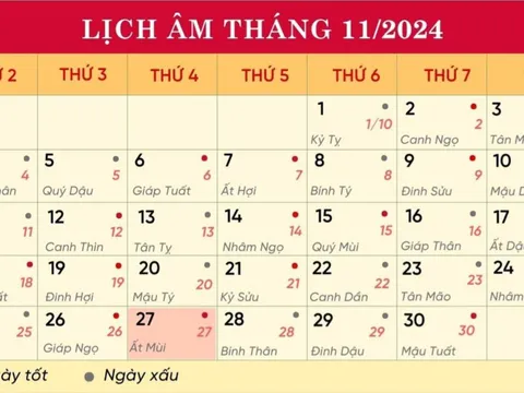 Lịch âm hôm nay 27/11/2024: Xuất hành gặp quý nhân, chỉ nên làm việc nhỏ
