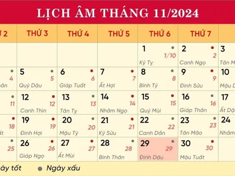 Lịch âm hôm nay 29/11/2024: Ngày cực xấu, không nên làm việc lớn, dễ tiêu tài tán lộc