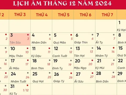 Lịch âm hôm nay 3/12/2024: Làm gì cũng tốt, xuất hành gặp quý nhân