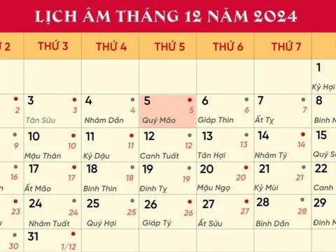 Lịch âm hôm nay 5/12/2024: Ngày đại cát, tuy nhiên không nên xuất hành