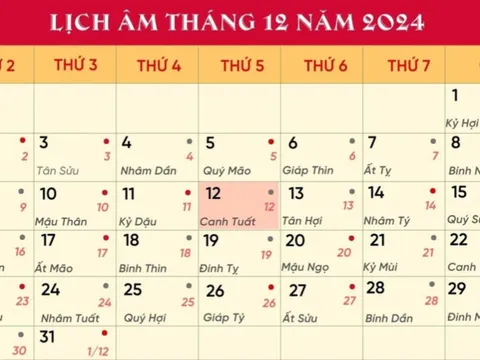 Lịch âm hôm nay 12/12/2024: Làm gì cũng tốt, cầu tài thắng lợi