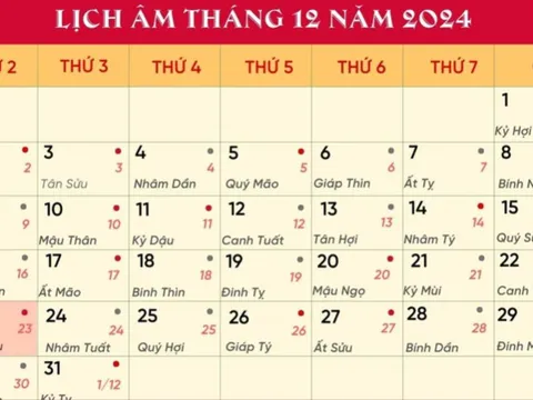 Lịch âm hôm nay 23/12/2024: Cần tránh làm những việc gì trong ngày xui xẻo?