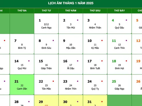 Lịch âm hôm nay 22/1/2025: Ngày xấu, hai giờ đại kỵ tránh xuất hành