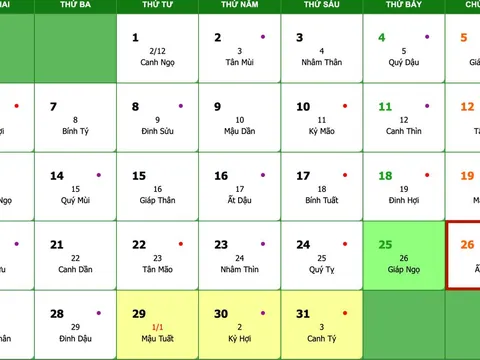 Xem lịch âm hôm nay ngày 26/1/2025: Tra cứu nhanh ngày tốt xấu và giờ hoàng đạo chuẩn xác nhất
