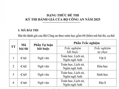 Đề tham khảo kỳ thi đánh giá của Bộ Công an năm 2025 tăng lên 4 mã đề