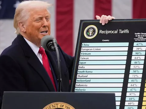 Công thức tính thuế gây sốc của chính quyền Trump