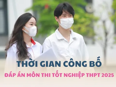 Thời gian Bộ GD&ĐT công bố đáp án chính thức các môn thi tốt nghiệp THPT?