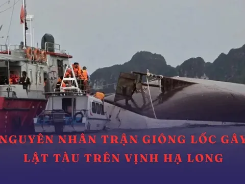Nguyên nhân dẫn đến trận giông lốc làm lật tàu trên Vịnh Hạ Long