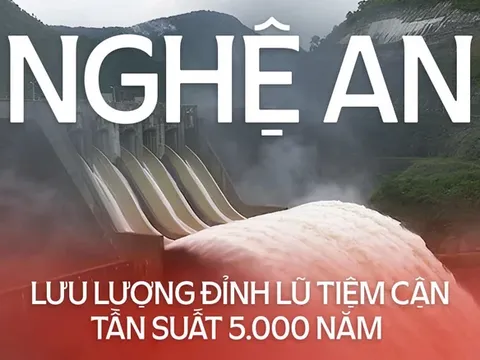Nghệ An phát thông báo khẩn về lưu lượng đỉnh lũ tiệm cận tần suất 5.000 năm