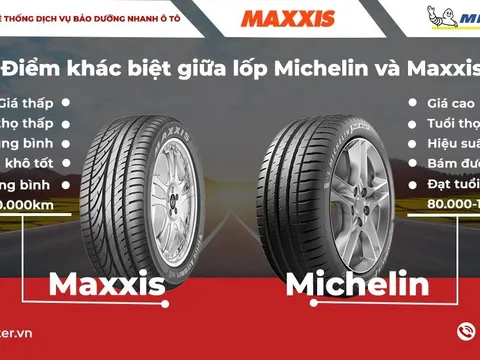 So sánh lốp Michelin và Maxxis - Lốp Maxxis có tốt không - NAT Center
