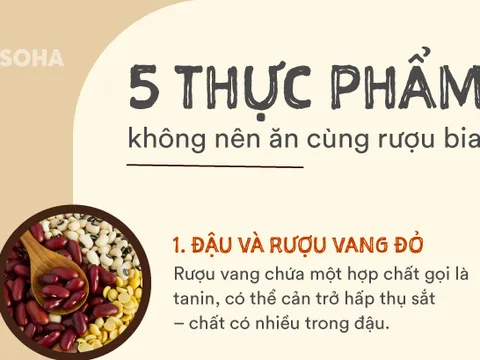 [Ảnh sức khỏe] Đã uống rượu bia, bằng mọi giá phải tránh ăn 5 thực phẩm này!