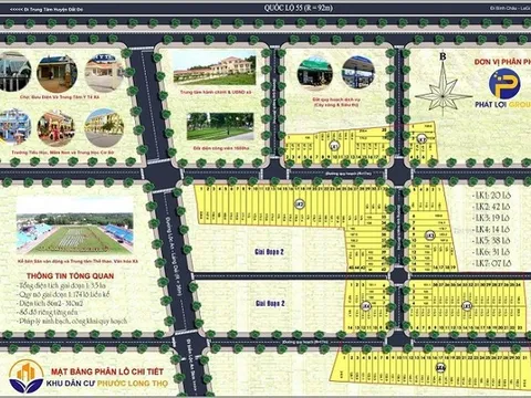 Bà Rịa -Vũng Tàu: Dự án 'ma' Phước Long Thọ!
