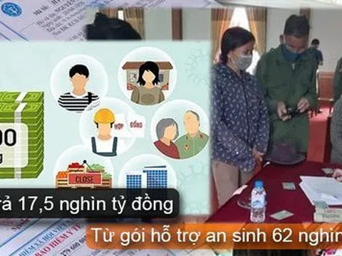 Sai phạm trong chi trả gói hỗ trợ 62.000 tỉ đồng, hàng loạt cán bộ xã bị xử lý