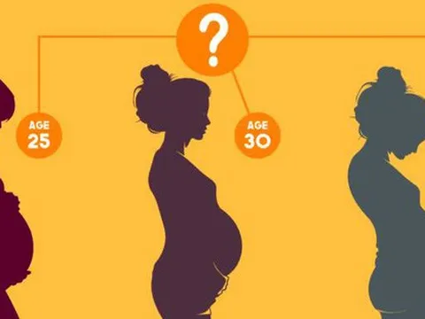 Chuyên gia phân tích lý do khiến giới trẻ kết hôn, sinh con muộn và những hệ lụy đi kèm