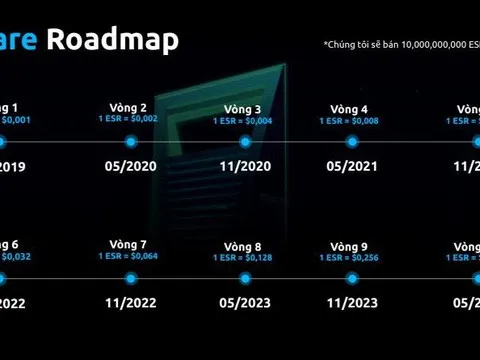 Bộ Công an cảnh báo về hoạt động theo phương thức đa cấp trái phép của Winsbank